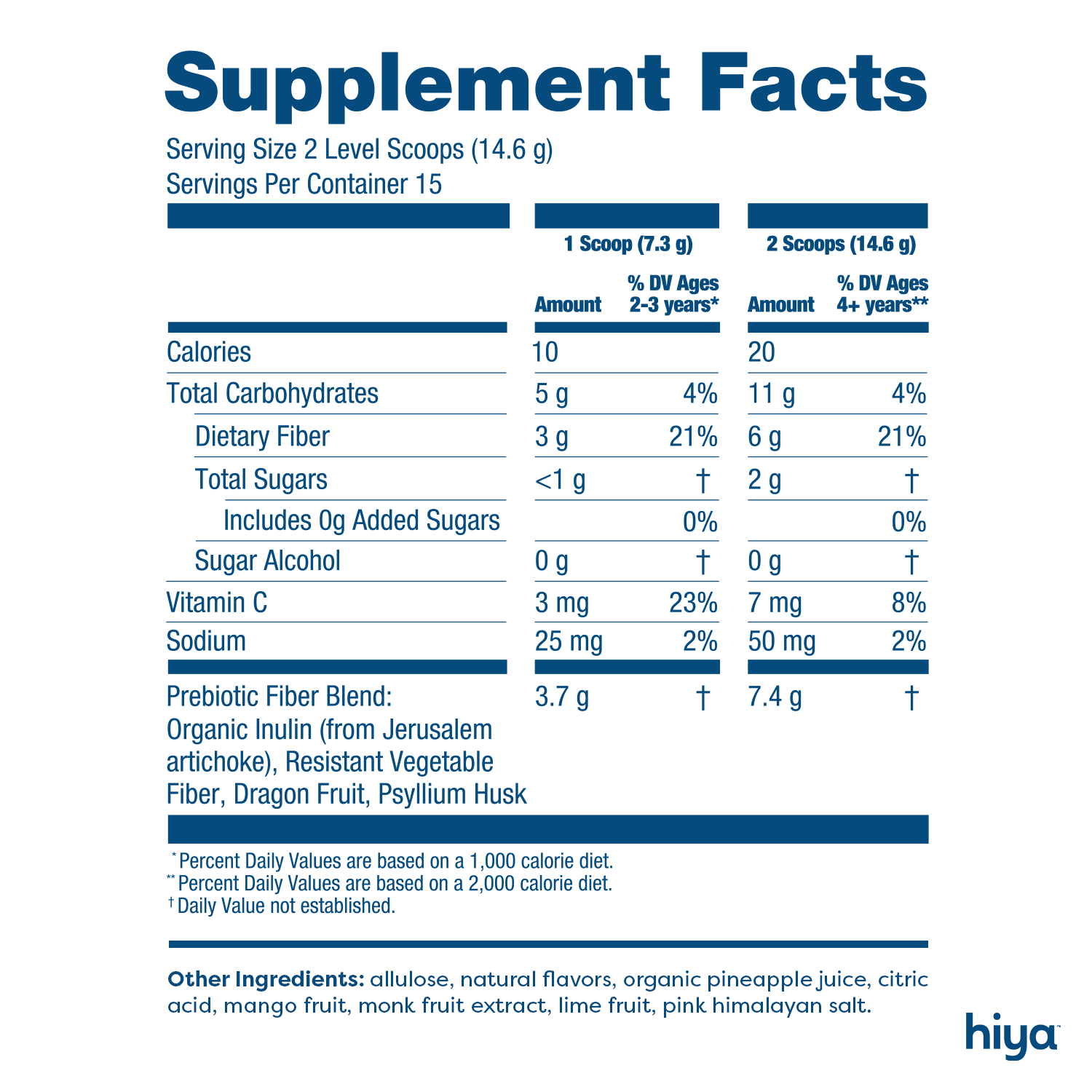 Supplement facts label for a product by hiya