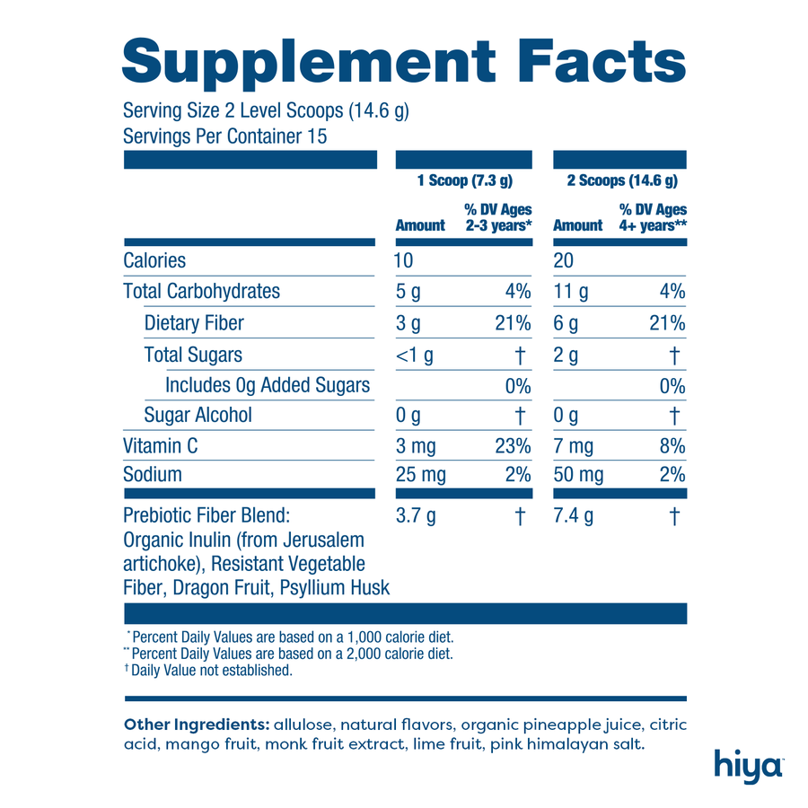 supplement facts