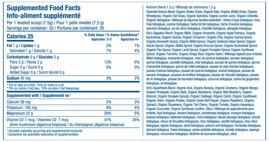supplement facts