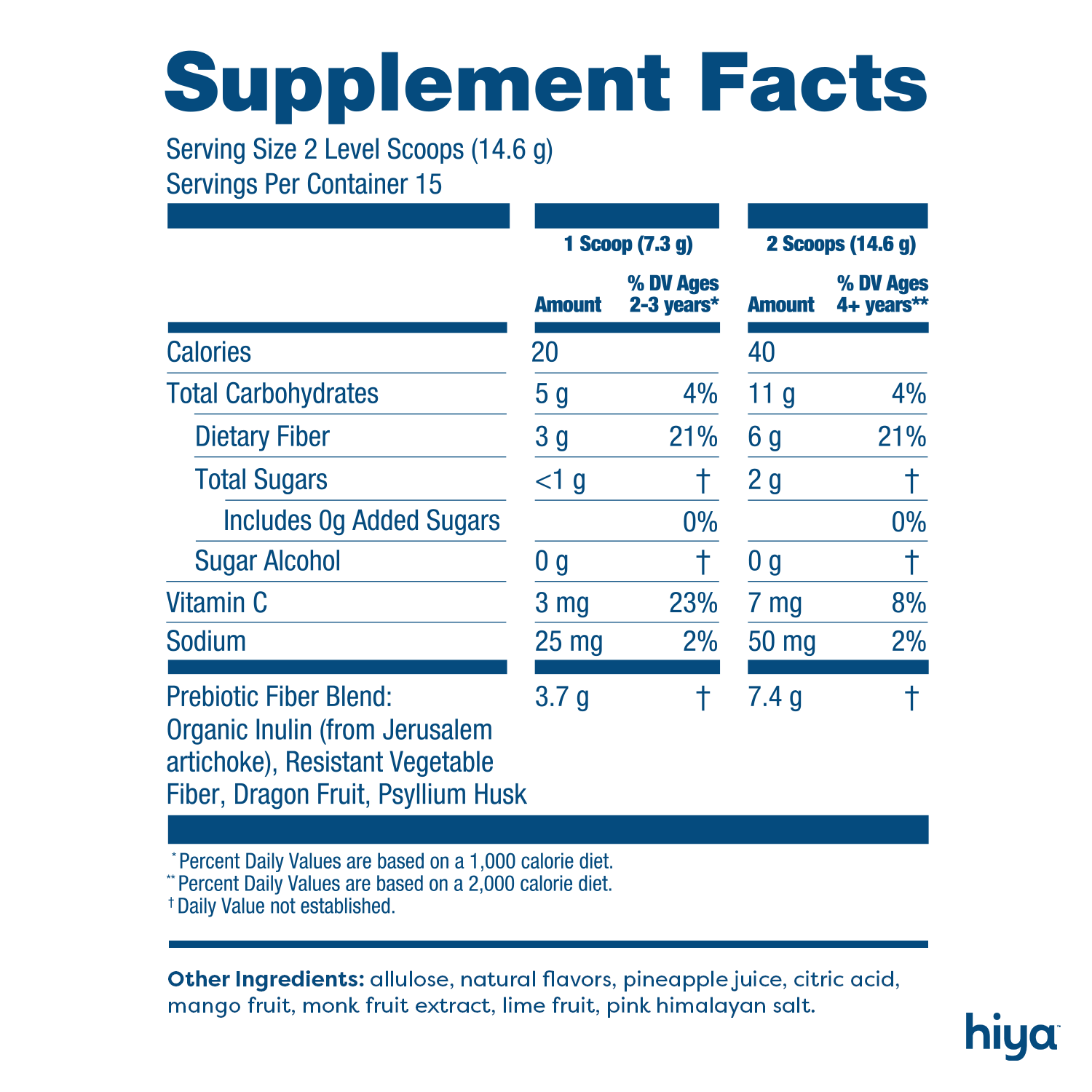 Supplement facts label for kids' vitamin powder with prebiotic fiber, no added sugars, and natural flavors