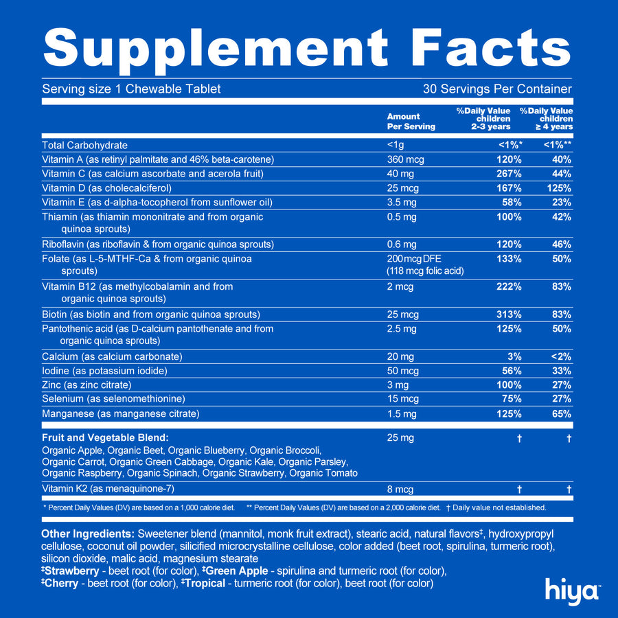 supplement facts