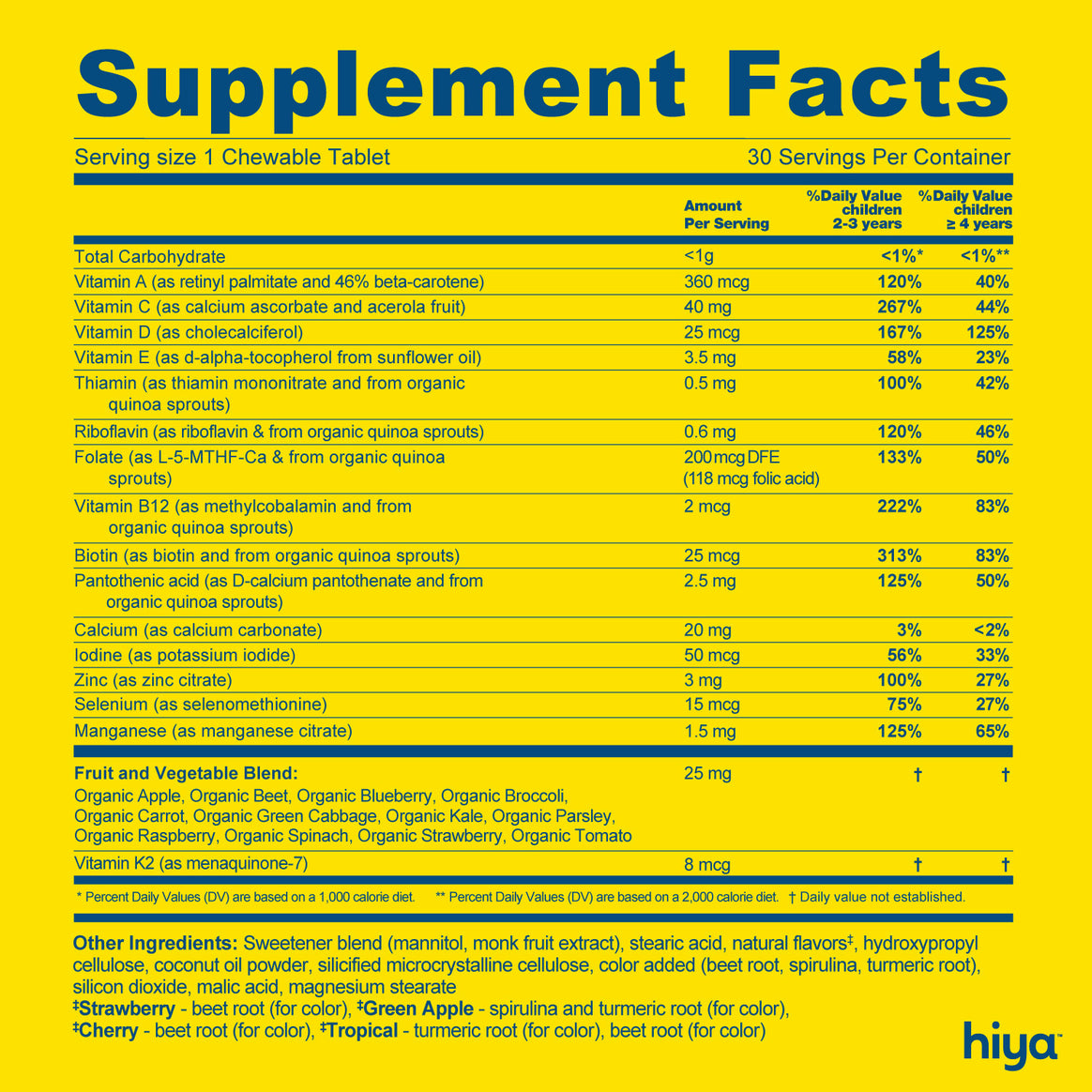 Kids Daily Multivitamin