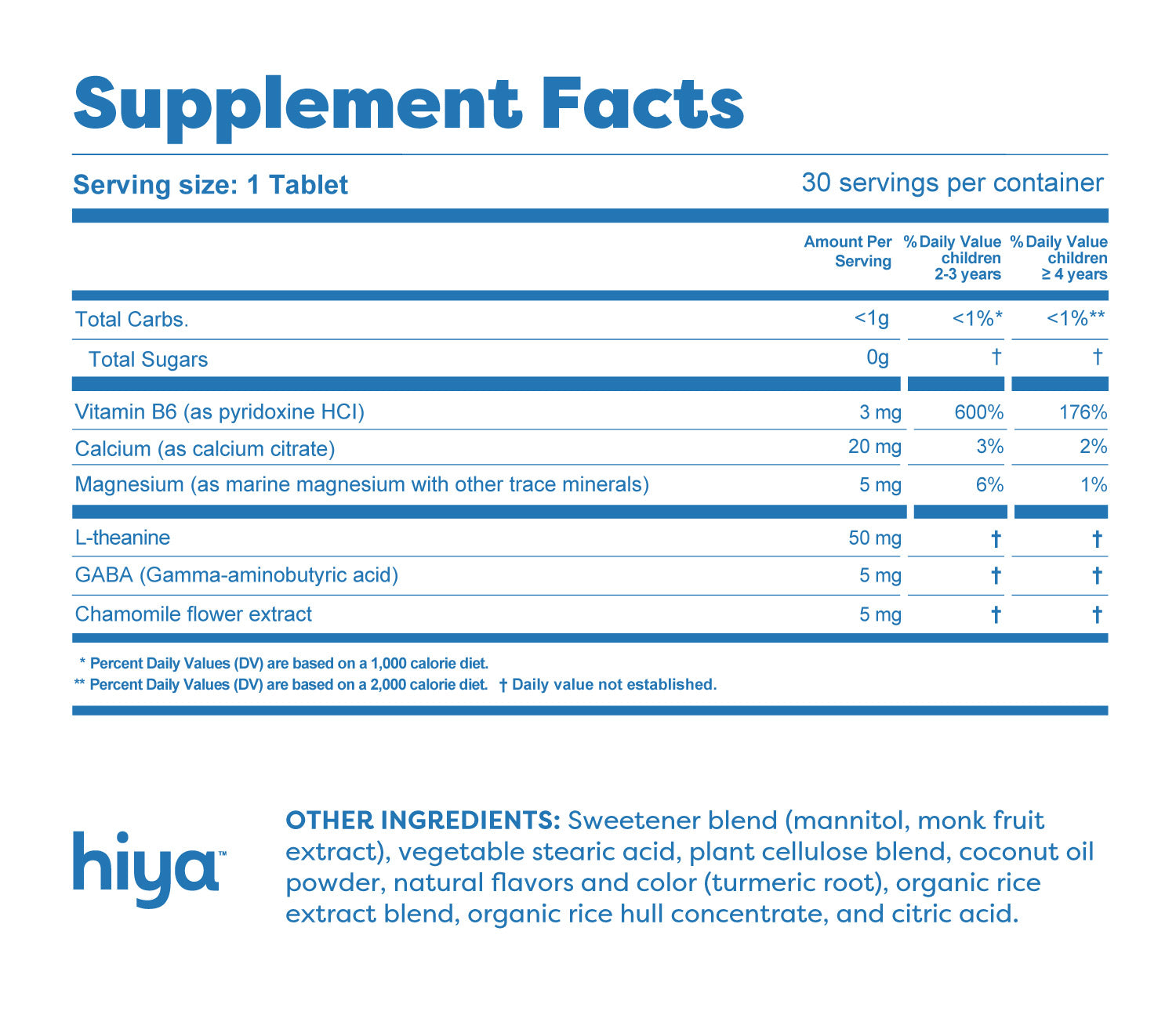 supplement facts