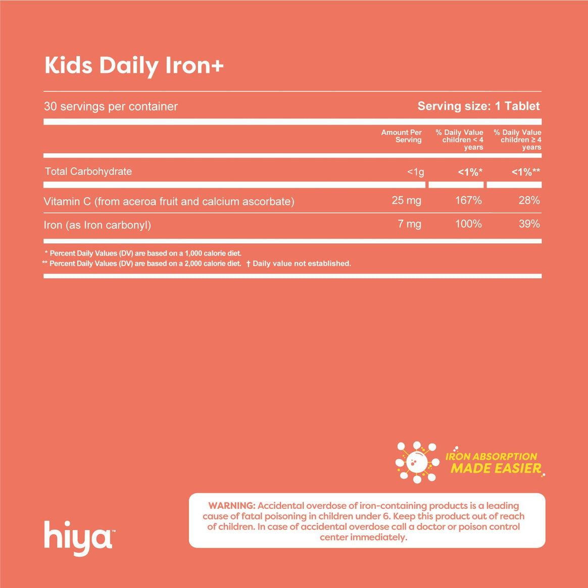 Kids Daily Iron+ - Hiya Health | Essential Super Nutrients for Kids