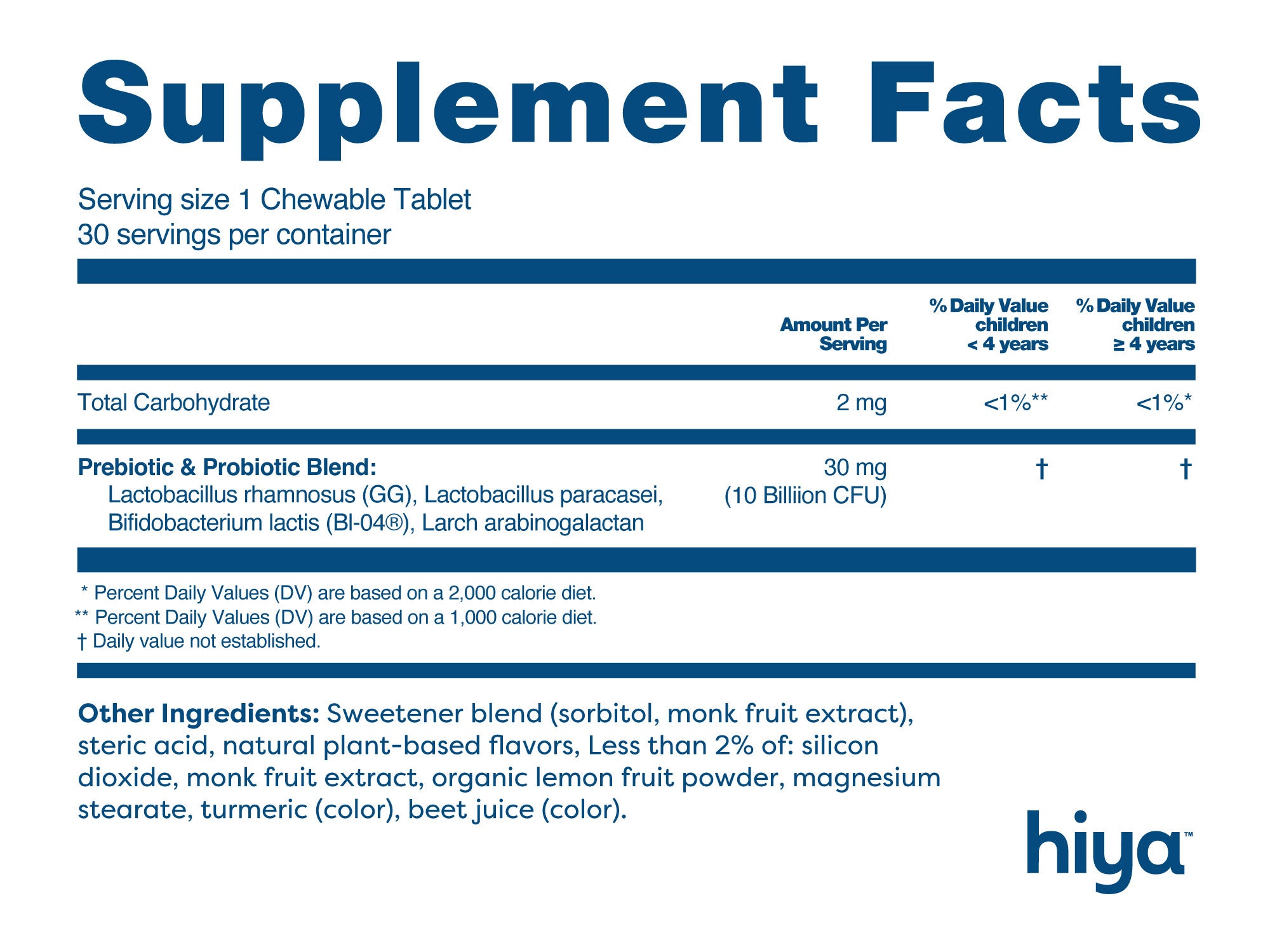 supplement facts