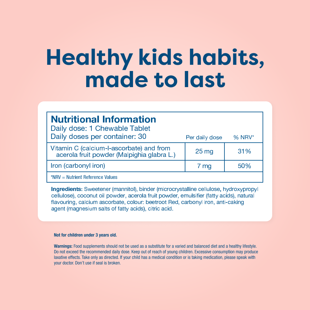 A digital graphic displaying a stylized Nutrition Facts label for a children's supplement, titled 'Healthy kids habits, made to last' in dark blue text. The label details the daily dose of one chewable tablet, containing vitamin C, vitamin B12, and iron, with ingredients listed below on a white background with a thin blue border.