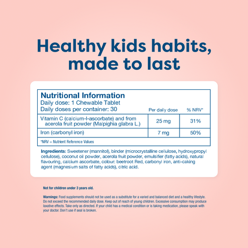 A digital graphic displaying a stylized Nutrition Facts label for a children's supplement, titled 'Healthy kids habits, made to last' in dark blue text. The label details the daily dose of one chewable tablet, containing vitamin C, vitamin B12, and iron, with ingredients listed below on a white background with a thin blue border.