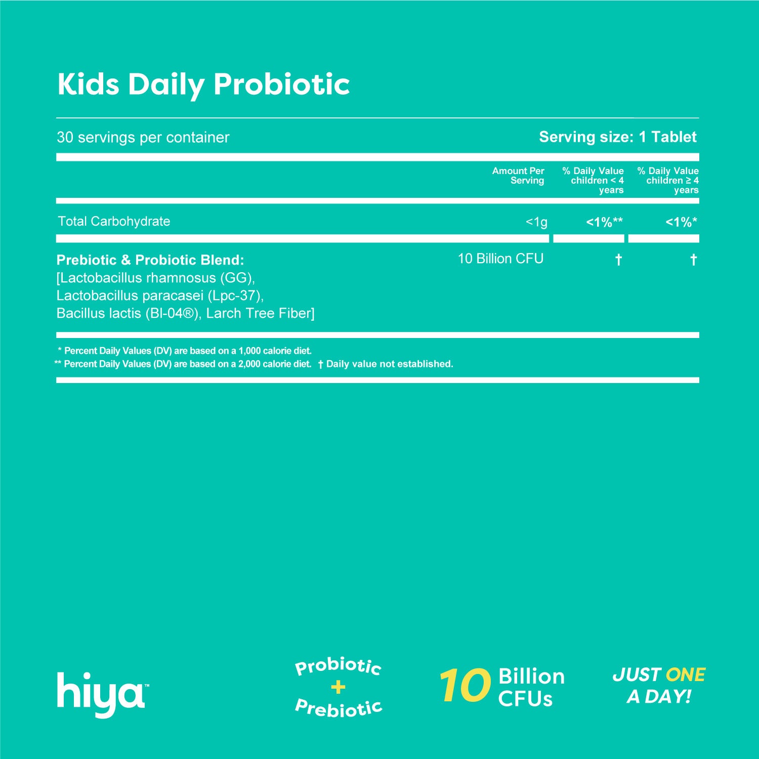 Kids Daily Probiotic - Hiya Health | Essential Super Nutrients for Kids