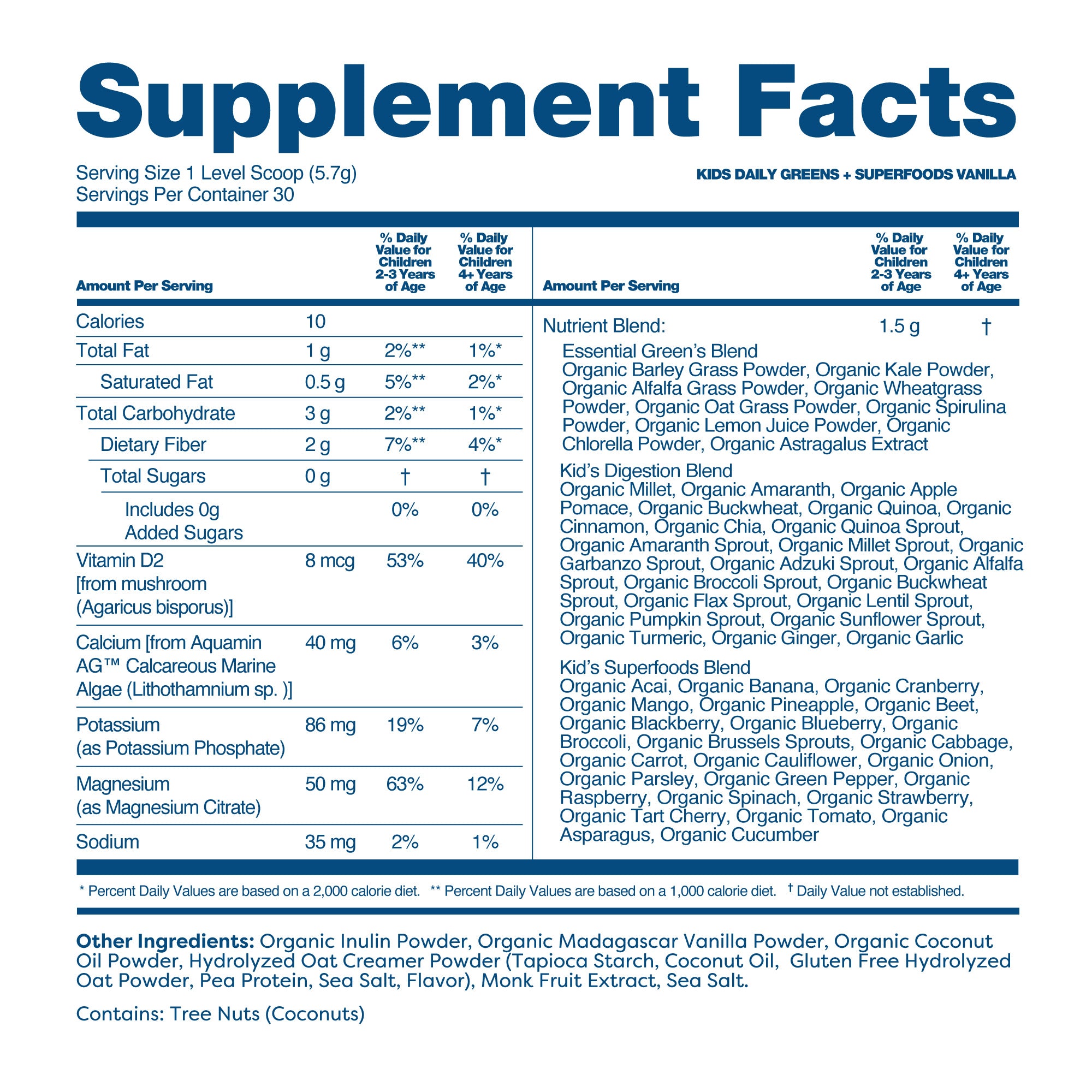 supplement facts