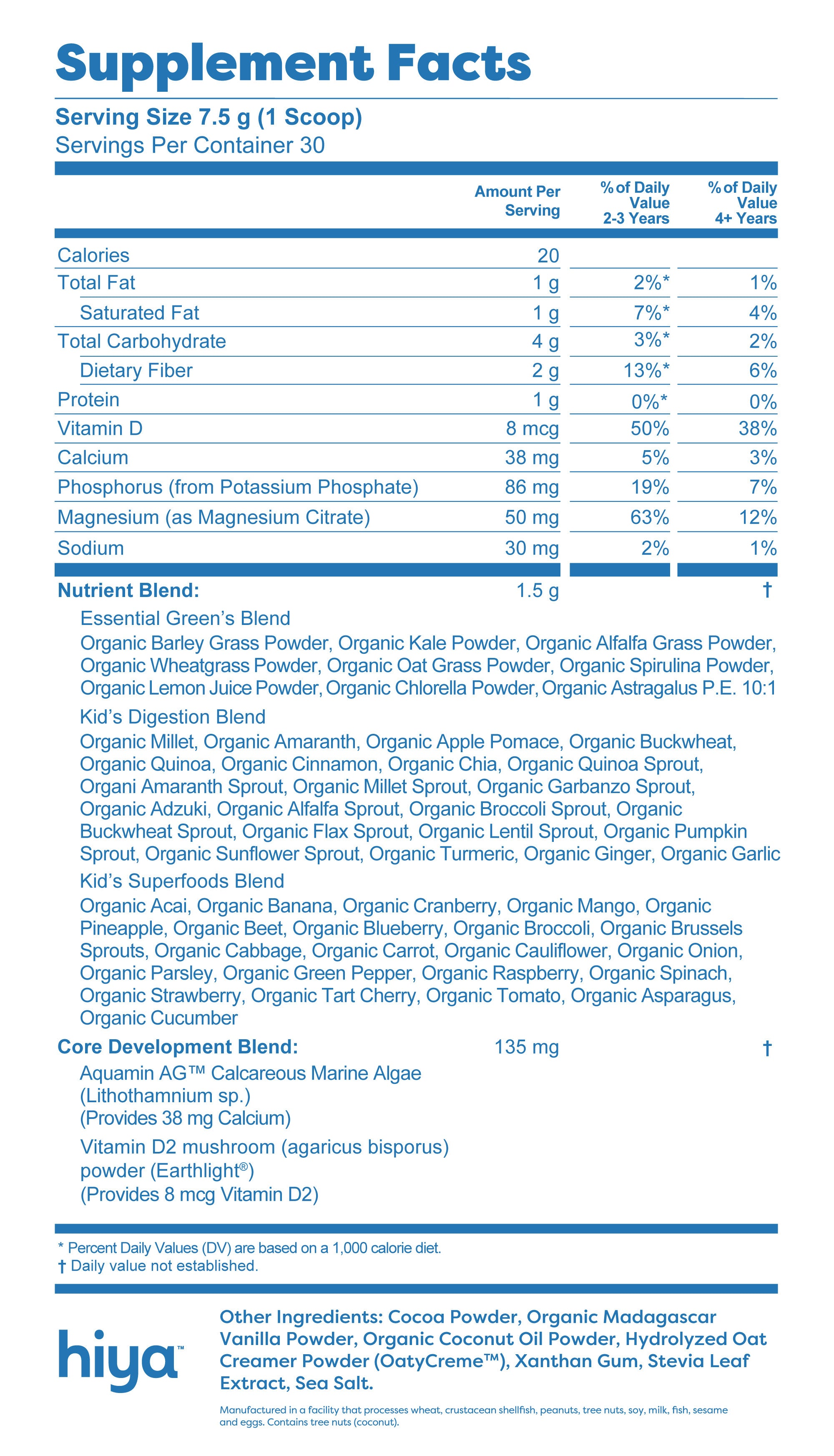 supplement facts