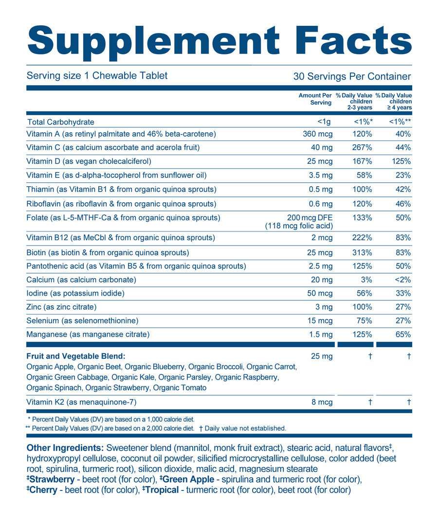 supplement facts