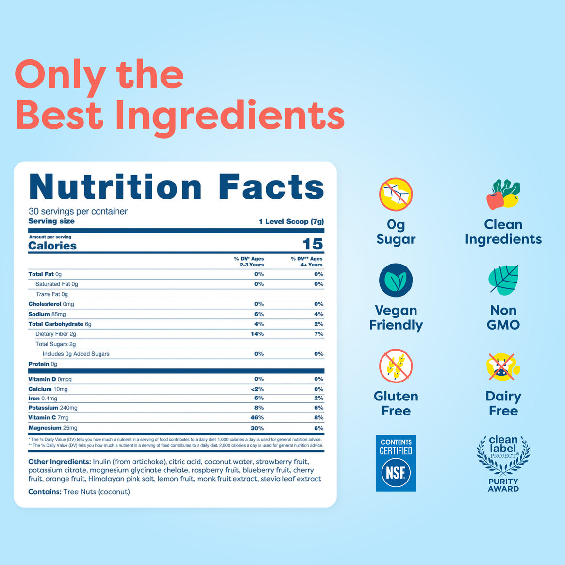 Hydratation quotidienne des enfants