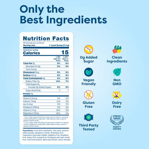 Nutrition facts and clean ingredient highlights for kids' vitamin tablet, featuring 0g added sugar, vegan, non-GMO, gluten-free, dairy-free