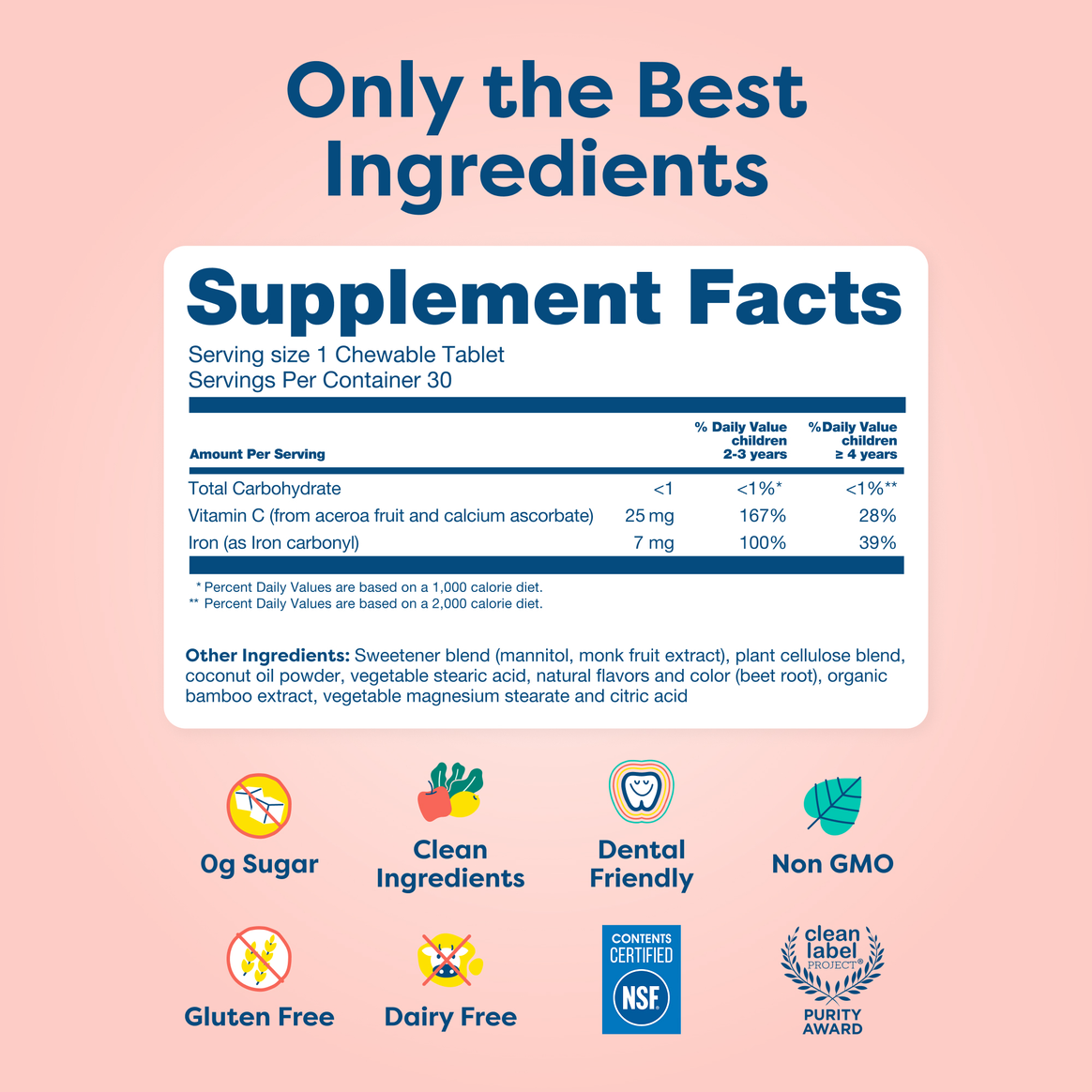 Fer quotidien pour enfants+