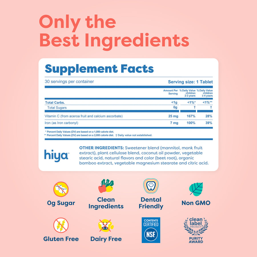 supplement facts