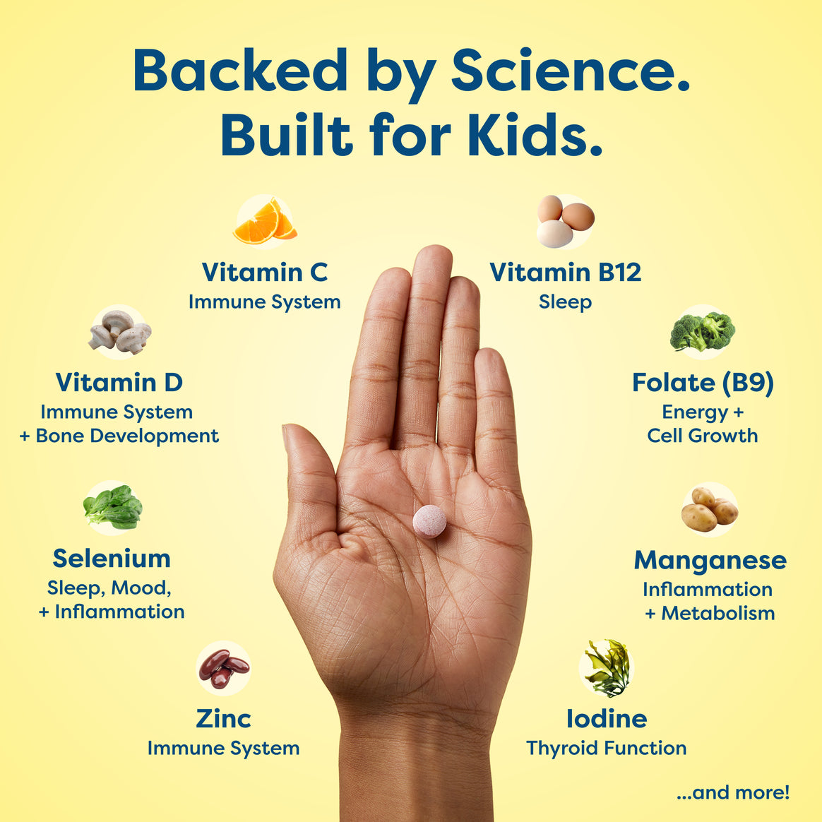 Kids Daily Multivitamin