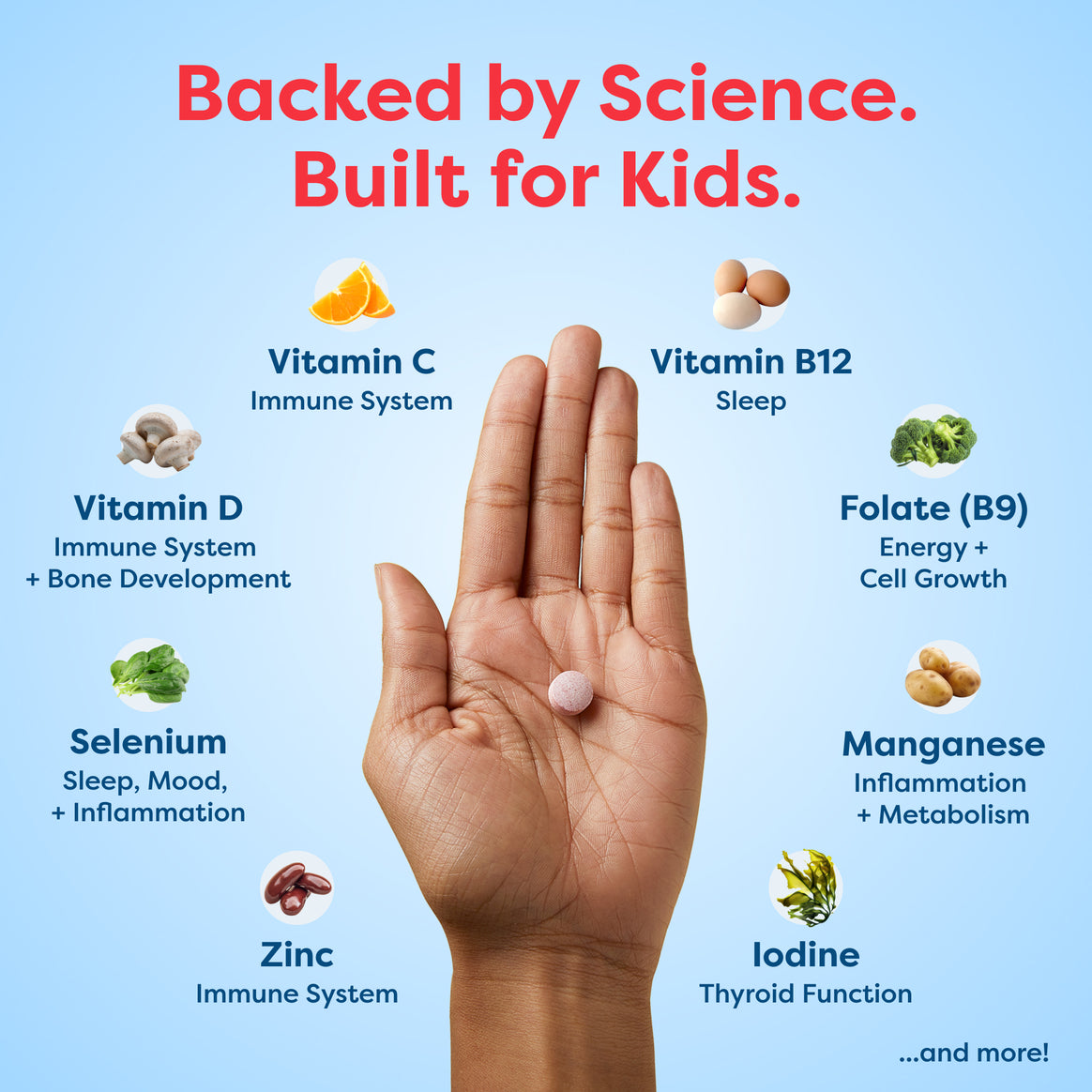 Kids Daily Multivitamin - Hot Wheels