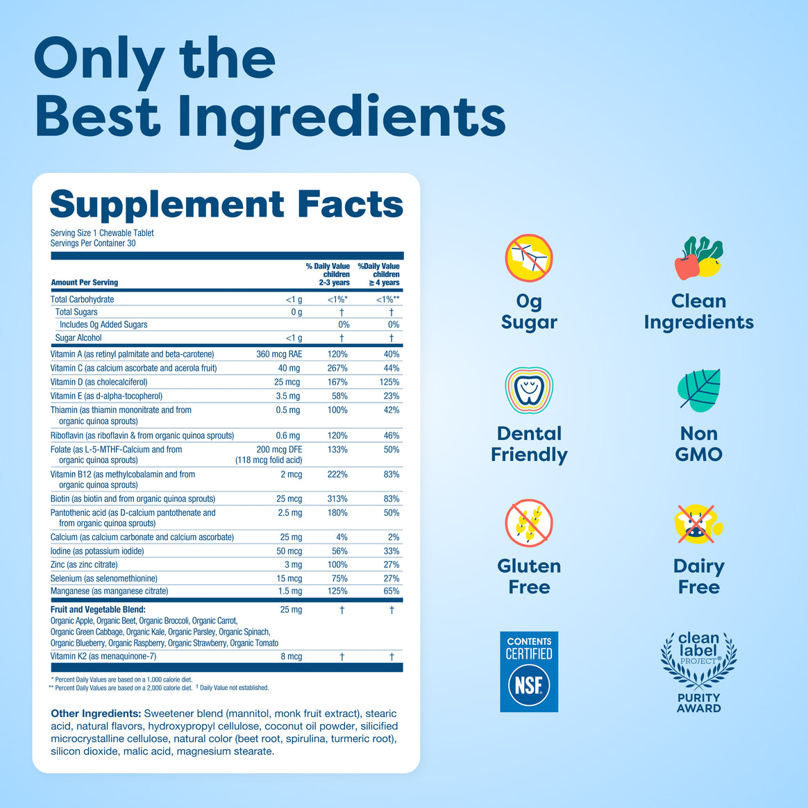 Kids Daily Multivitamin - Hot Wheels