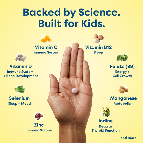 Hand holding kids' vitamin tablet with science-backed nutrients like Vitamin C, D, B12, Zinc for immune, sleep, growth