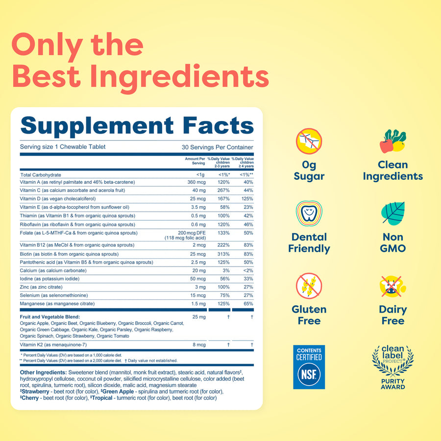 supplement facts
