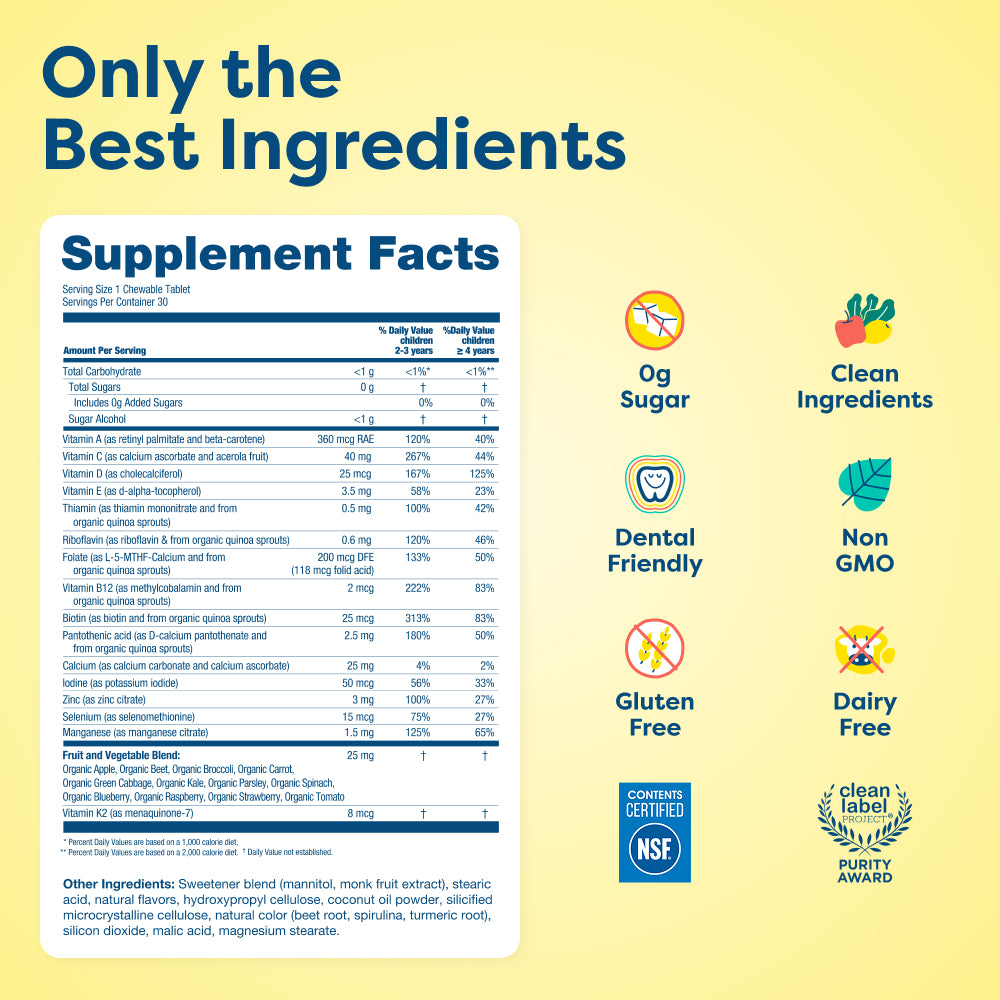 Kids Daily Multivitamin