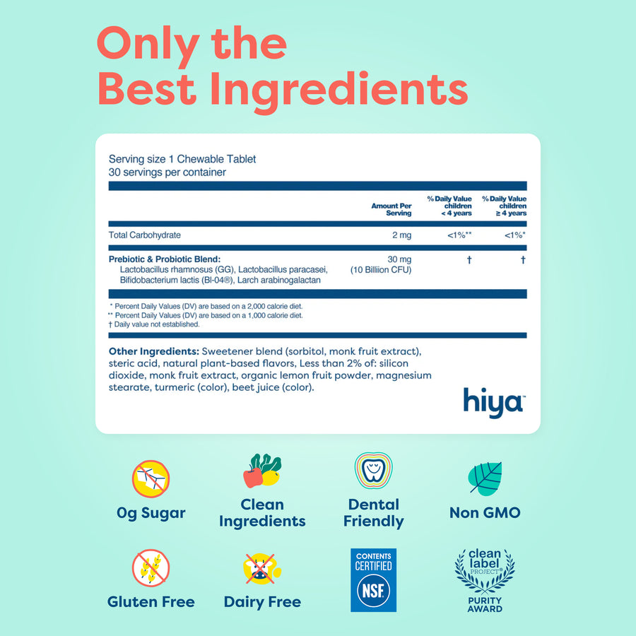 supplement facts