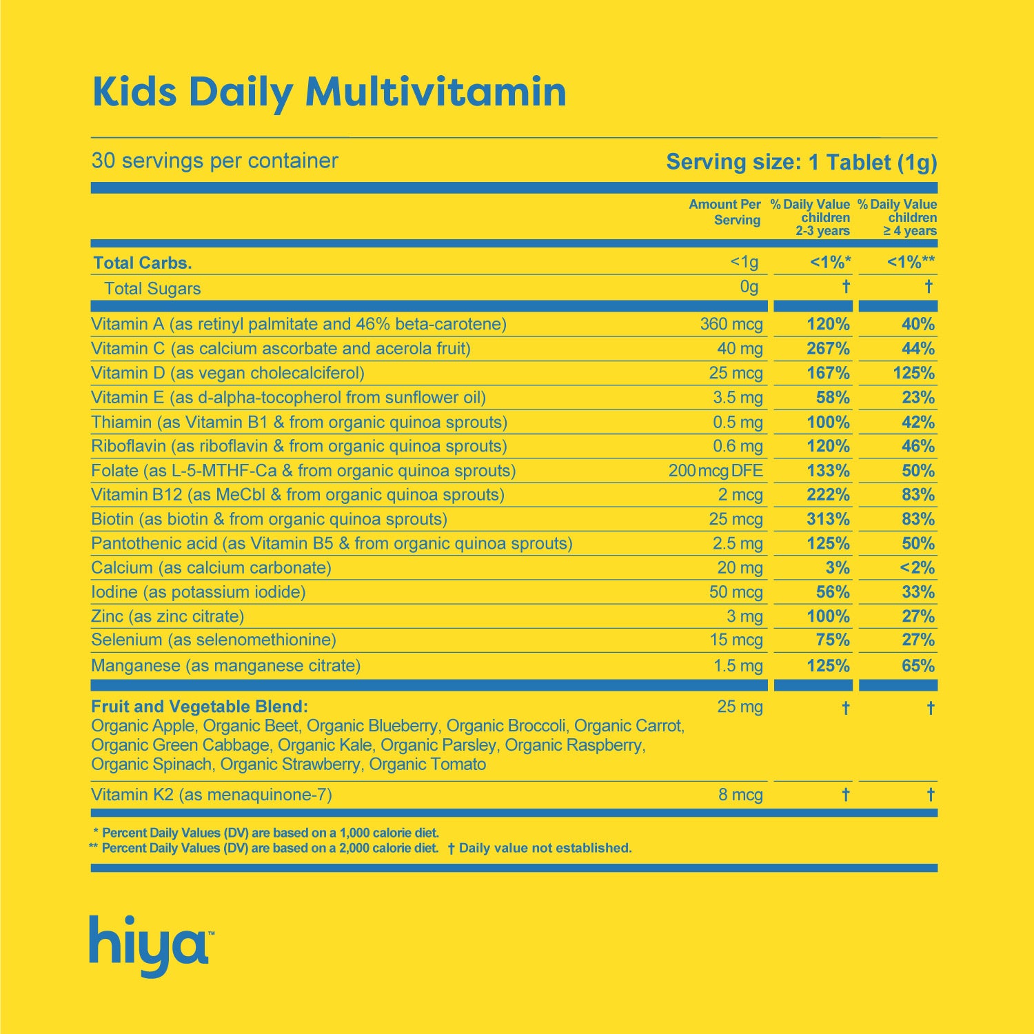 Kids Multivitamin Chewable Essential Vitamins I Hiya Health – Hiya Health  Essential Super Nutrients for Kids