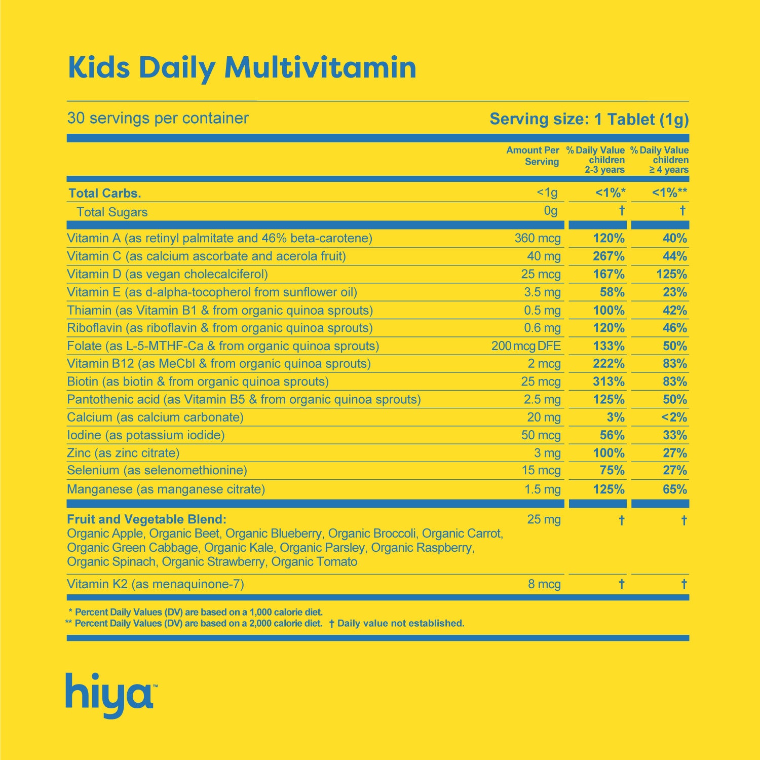 Kids Daily Multivitamin - Hiya Health | Essential Super Nutrients for Kids